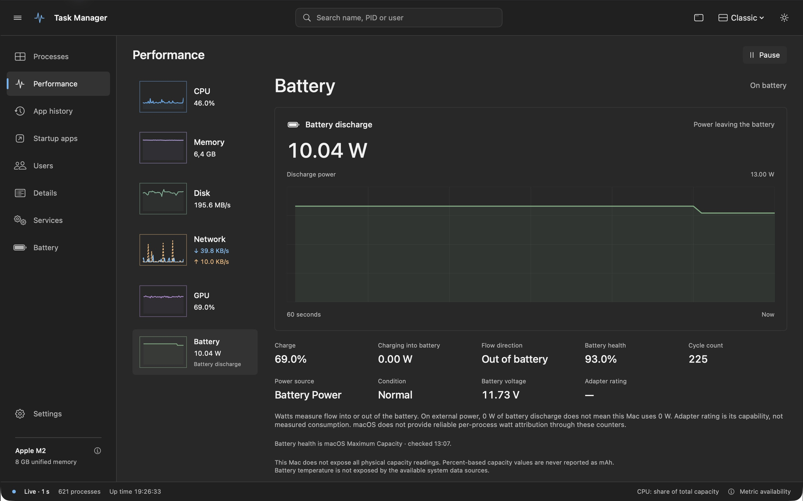 Battery power graph with battery health and charge-cycle information
